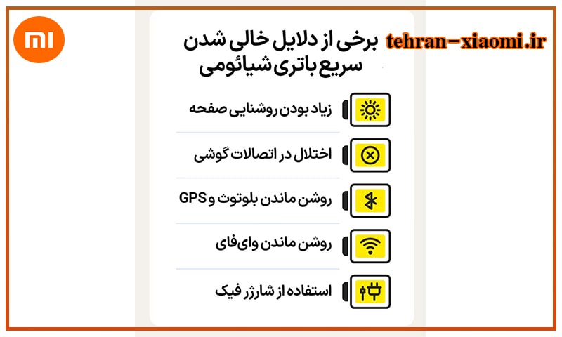 جلوگیری از خالی شدن سریع باتری شیائومی